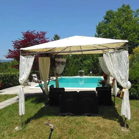 In Umbria With Private Pool Città di Castello